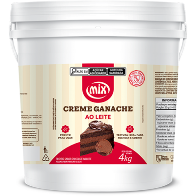 Ganache Mix